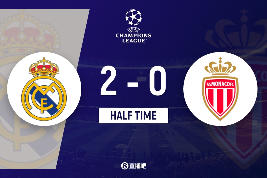完美赛事-半场-皇马2-0摩纳哥 姆巴佩开场闪击+双响维尼修斯献助攻